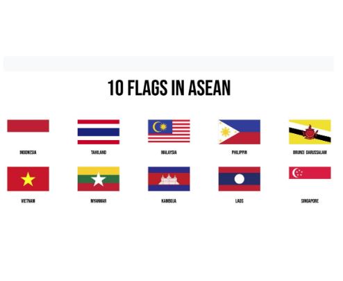 国际世界各国国旗 / 3 英尺 X 4.5 英尺(0.9144MX 1.3716 米)约 / 升降式或便携式 / 织物 / 美国、日本、韩国、澳大利亚、新西兰、加拿大、中国、英国、印度、德国、西班牙、墨西哥、新加坡、马来西亚、泰国等
