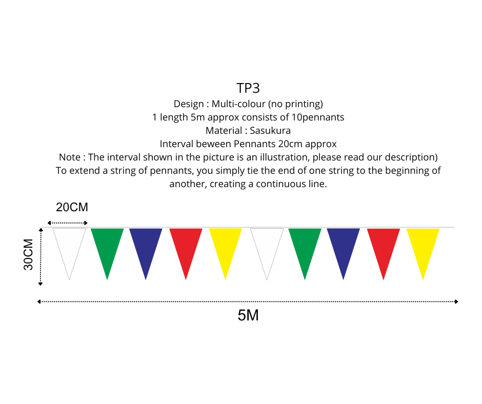 Rent, Sale, Open House, Celebration Triangular Pennants / Buntings Banners